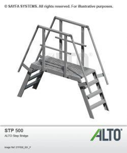 Ladder Access Systems Melbourne